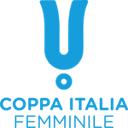Coppa Italia Women logo