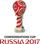 Confederations Cup logo