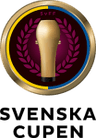Svenska Cupen - Women logo