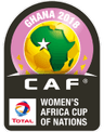Africa Cup of Nations - Women logo