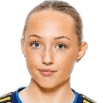 S. Fredgren