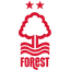 Nottingham Forest W logo