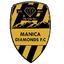 Manica Diamonds logo