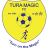 Tura Magic logo